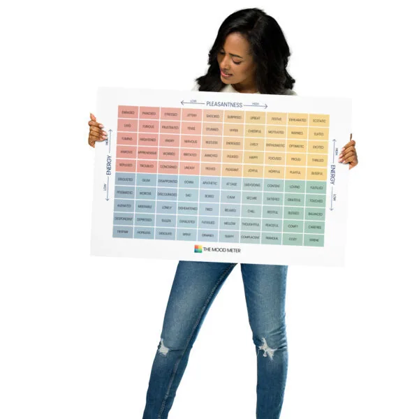 The Mood Meter on Photo Paper Poster