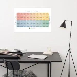 Mood Meter Foto-Papierposter - Deutsche Ausgabe - Image 13
