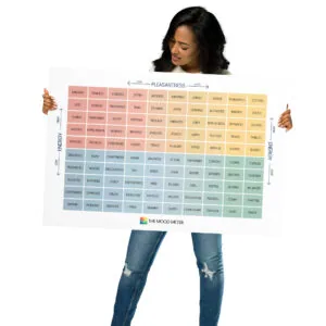 The Mood Meter on Photo Paper Poster - Image 14