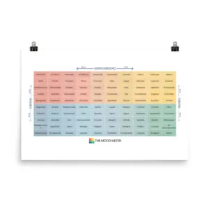 Póster fotográfico en papel con medidor de estado de ánimo en español - Image 13