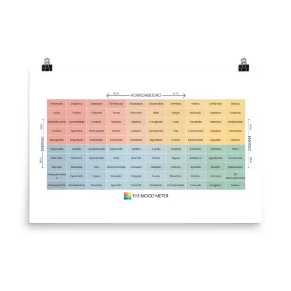 Póster fotográfico en papel con medidor de estado de ánimo en español - Image 13