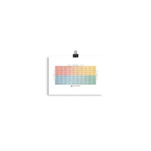 Póster fotográfico en papel con medidor de estado de ánimo en español