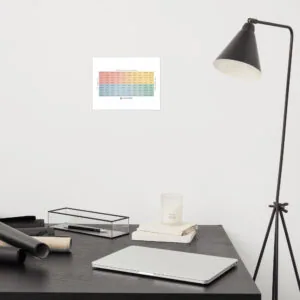 Mood Meter Foto-Papierposter - Deutsche Ausgabe - Image 14