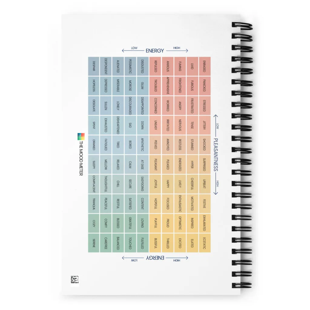Mood Meter Spiral Notebook – With Wire-Bound - Image 2