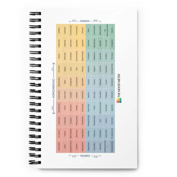 Cuaderno de espiral del Medidor de Estado de Ánimo en Español