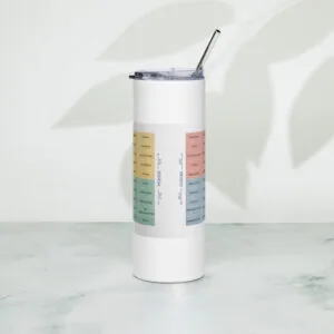 Vaso de acero inoxidable del Medidor de Estado de Ánimo en Español - Image 5