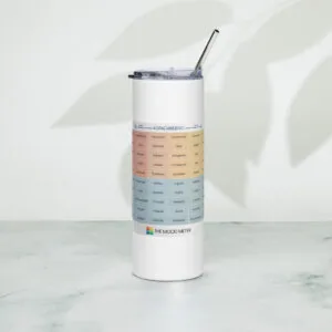 Vaso de acero inoxidable del Medidor de Estado de Ánimo en Español