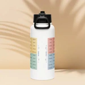 Bouteille en Acier Inoxydable avec Paille du Mood Meter – Édition Française