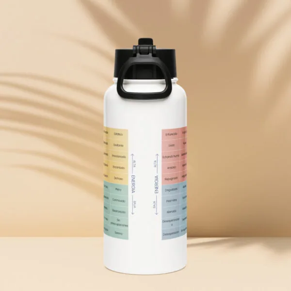 Botella de agua de acero inoxidable del Medidor del Estado de Ánimo en español con tapa de popote - Image 2