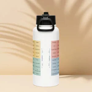 Botella de agua de acero inoxidable del Medidor del Estado de Ánimo en español con tapa de popote