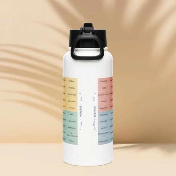 Botella de agua de acero inoxidable del Medidor del Estado de Ánimo en español con tapa de popote