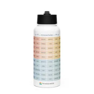 Stainless Steel Water Bottle – with Straw Lid & Handle - Image 3