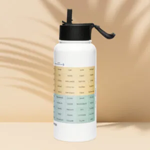 Bouteille en Acier Inoxydable avec Paille du Mood Meter – Édition Française - Image 4