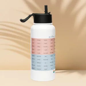 Bouteille en Acier Inoxydable avec Paille du Mood Meter – Édition Française - Image 3