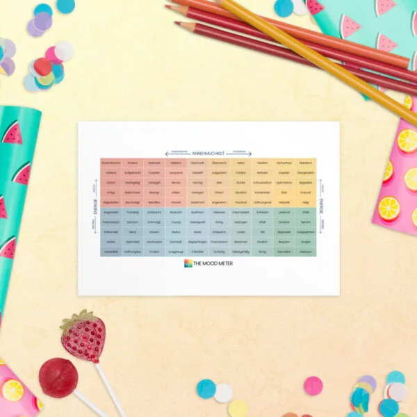 Mood Meter Standardkarte – Deutsche Ausgabe