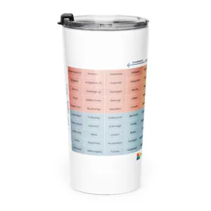 Mood Meter Edelstahl-Thermobecher mit konischer Form – Deutsch Ausgabe