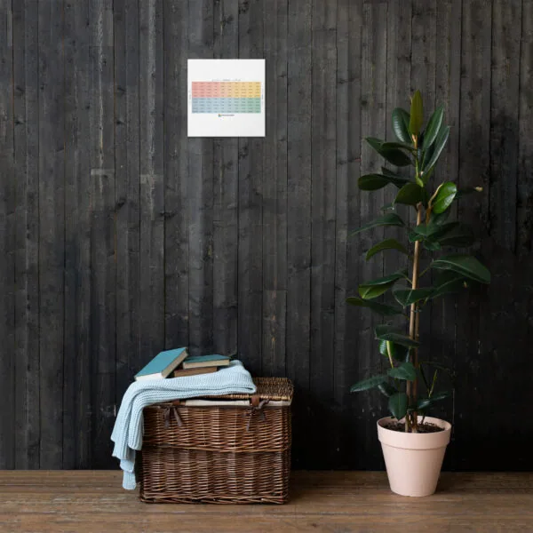 Toile Fine du Mood Meter – Édition Française