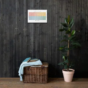 Dünne Mood Meter Leinwand – Deutsche Ausgabe - Image 9