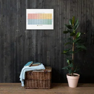 Dünne Mood Meter Leinwand – Deutsche Ausgabe - Image 6