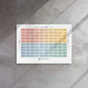 The Mood Meter Thin Canvas - Image 11