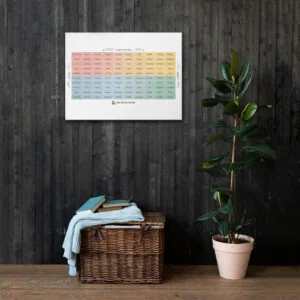 Dünne Mood Meter Leinwand – Deutsche Ausgabe - Image 11