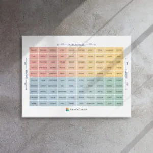The Mood Meter Thin Canvas - Image 12