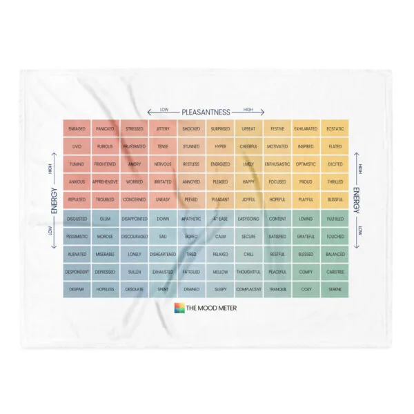 Throw Blanket – Soft Silk Touch
