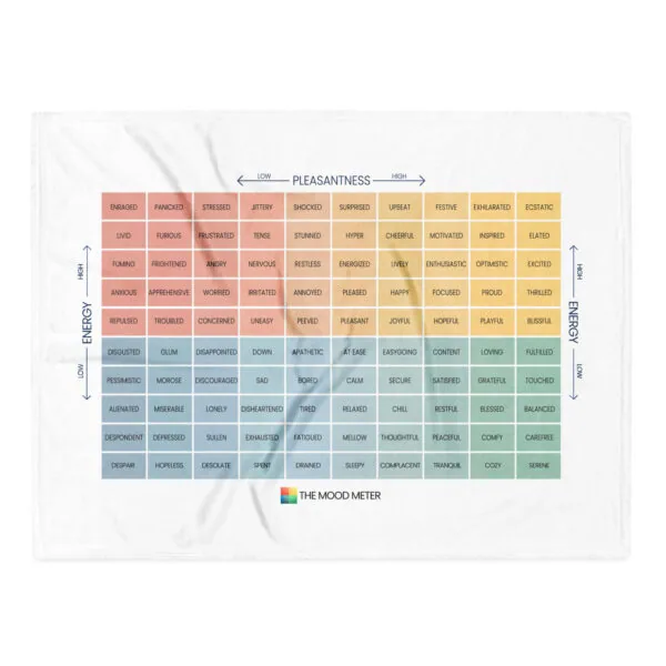 Throw Blanket – Soft Silk Touch