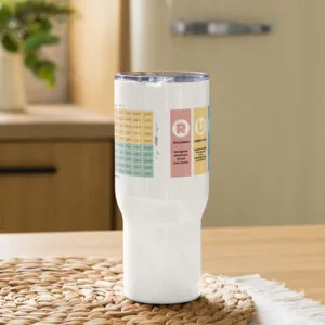 The Mood Meter & RULER Stainless Steel Travel Mug