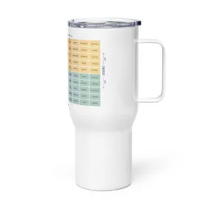 Travel Mug with Handle – Stainless Steel, Spill-Proof Lids - Image 4