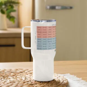 Taza de viaje con asa del Medidor de Estado de Ánimo en Español - Image 4