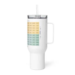 Travel Mug with Handle – Stainless Steel, Spill-Proof Lids - Image 6
