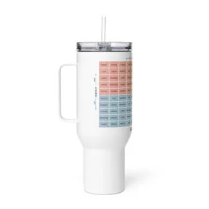 Travel Mug with Handle – Stainless Steel, Spill-Proof Lids - Image 7