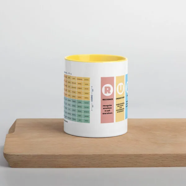 The Mood Meter & RULER Ceramic Mug – Color Inside