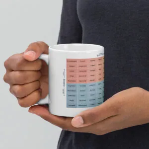 Mood Meter Glänzende Kaffeetasse – Deutsche Ausgabe - Image 6