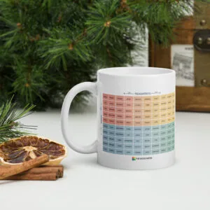 The Mood Meter & RULER White Glossy Ceramic Mug - Image 3
