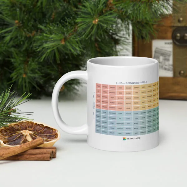 White Glossy Mug – Durable Ceramic Cup