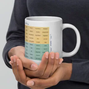 Mood Meter Glänzende Kaffeetasse – Deutsche Ausgabe - Image 4