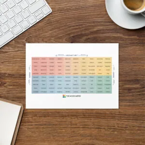 Mood Meter Karte mit Gruß – Deutsche Ausgabe - Image 2
