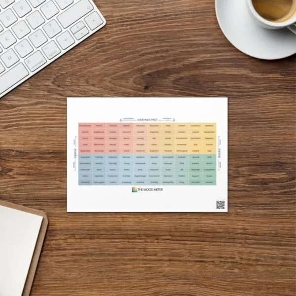 Mood Meter Karte mit Gruß – Deutsche Ausgabe