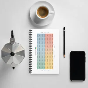 Spiralgebundenes Mood Meter Notizbuch – Deutsche Ausgabe