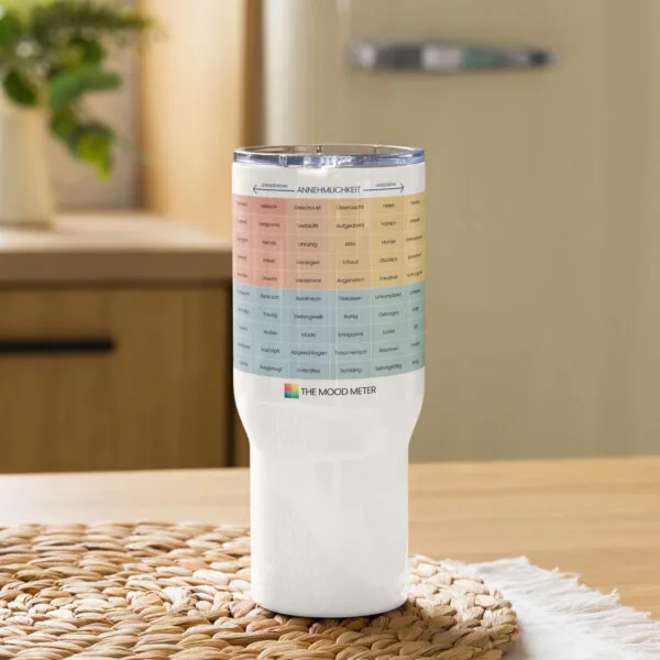 Mood Meter Becher für unterwegs mit Henkel – Deutsche Ausgabe