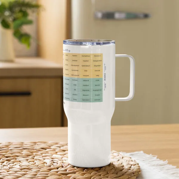 Mood Meter Becher für unterwegs mit Henkel – Deutsche Ausgabe