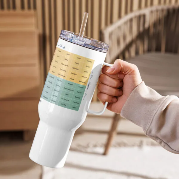Mug de voyage avec anse du Mood Meter – Édition Française