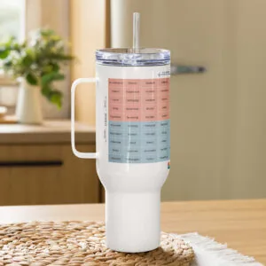 Mood Meter Becher für unterwegs mit Henkel – Deutsche Ausgabe - Image 3