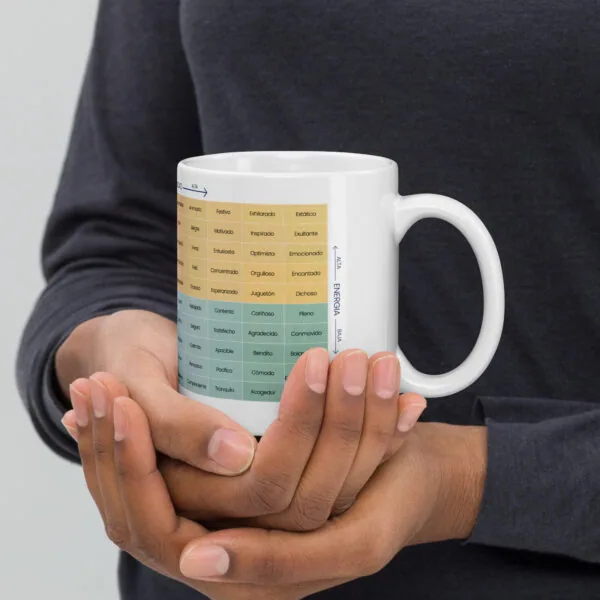 Taza blanca y brillante del Medidor de Estado de Ánimo en Español