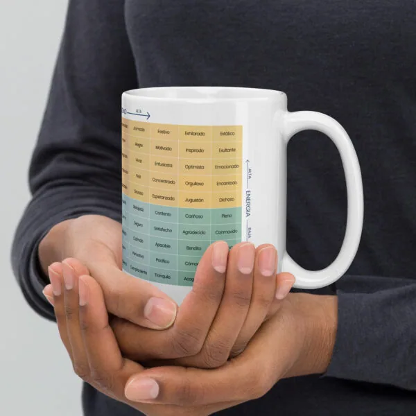 Taza blanca y brillante del Medidor de Estado de Ánimo en Español - Image 4