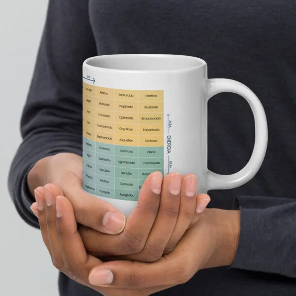 Taza blanca y brillante del Medidor de Estado de Ánimo en Español