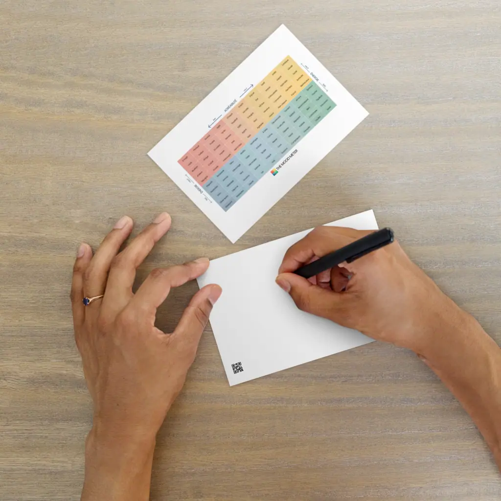 Carte Postale Standard du Mood Meter – Édition Française
